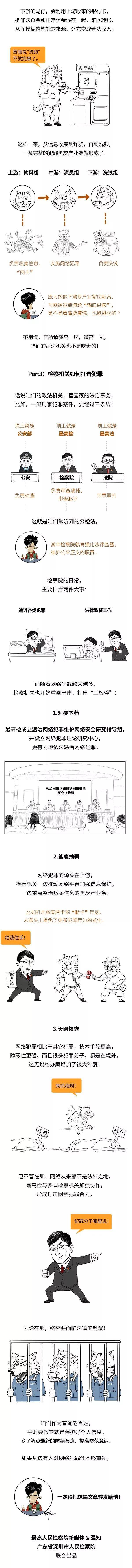 套路|沉浸式诈骗的“王炸”套路，漫画大揭秘！