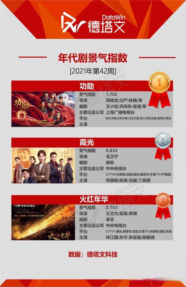 好好生活全集免费在线播放 6f694647b18e41fba4ec22a7332f02d5.jpeg