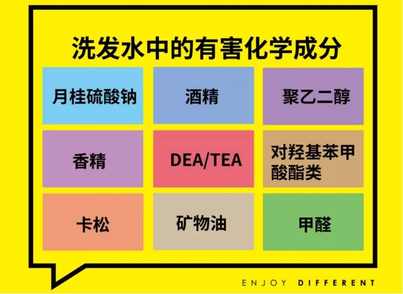 头皮拉入“黑名单”的这3款洗发水，不仅掉发严重，还有伤胎致畸危险