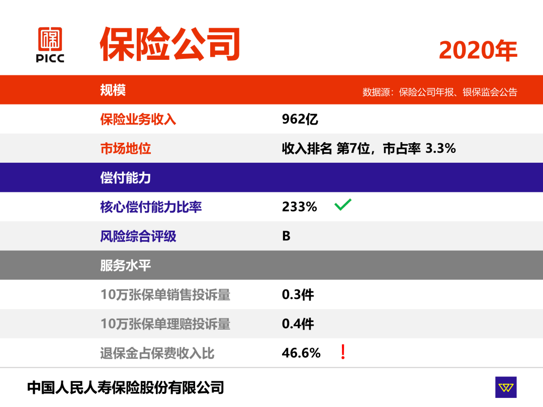中国人寿保险官方网址 8dbdfdbf889b40379f497399c5bd7102.png
