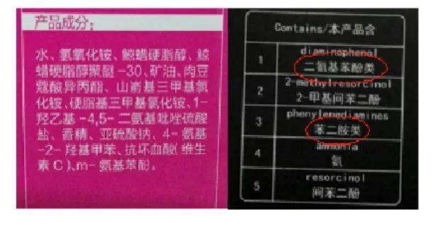 分析染发类化妆品抽检不合格问题的分析科普