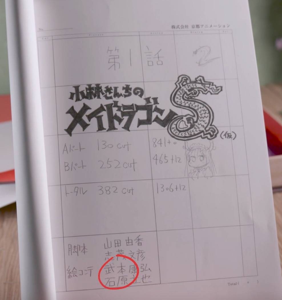 小林家|《小林家的龙女仆S》蓝光开箱，伊露露到底有多“大”？