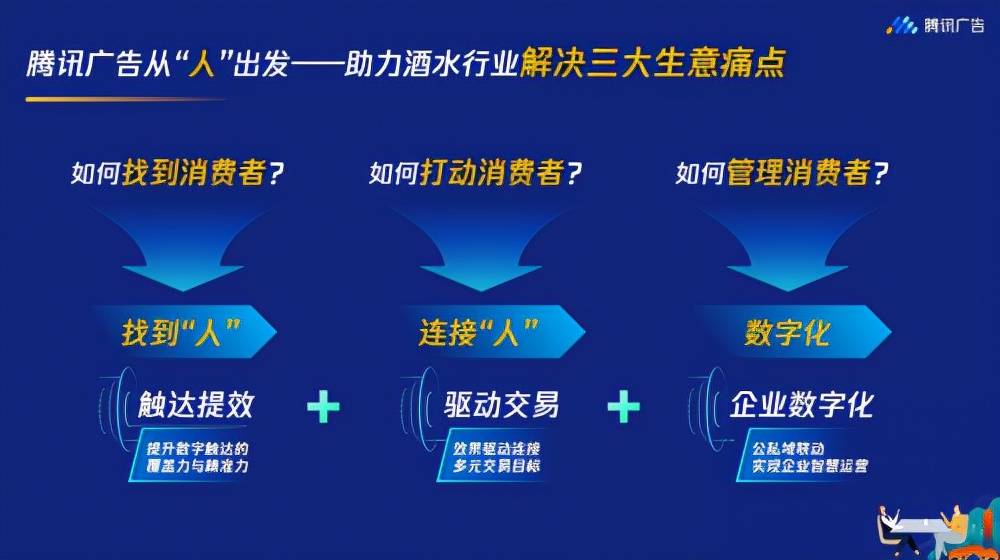 广告|数智新连接，释放新动能，请查收酒水行业营销秘籍