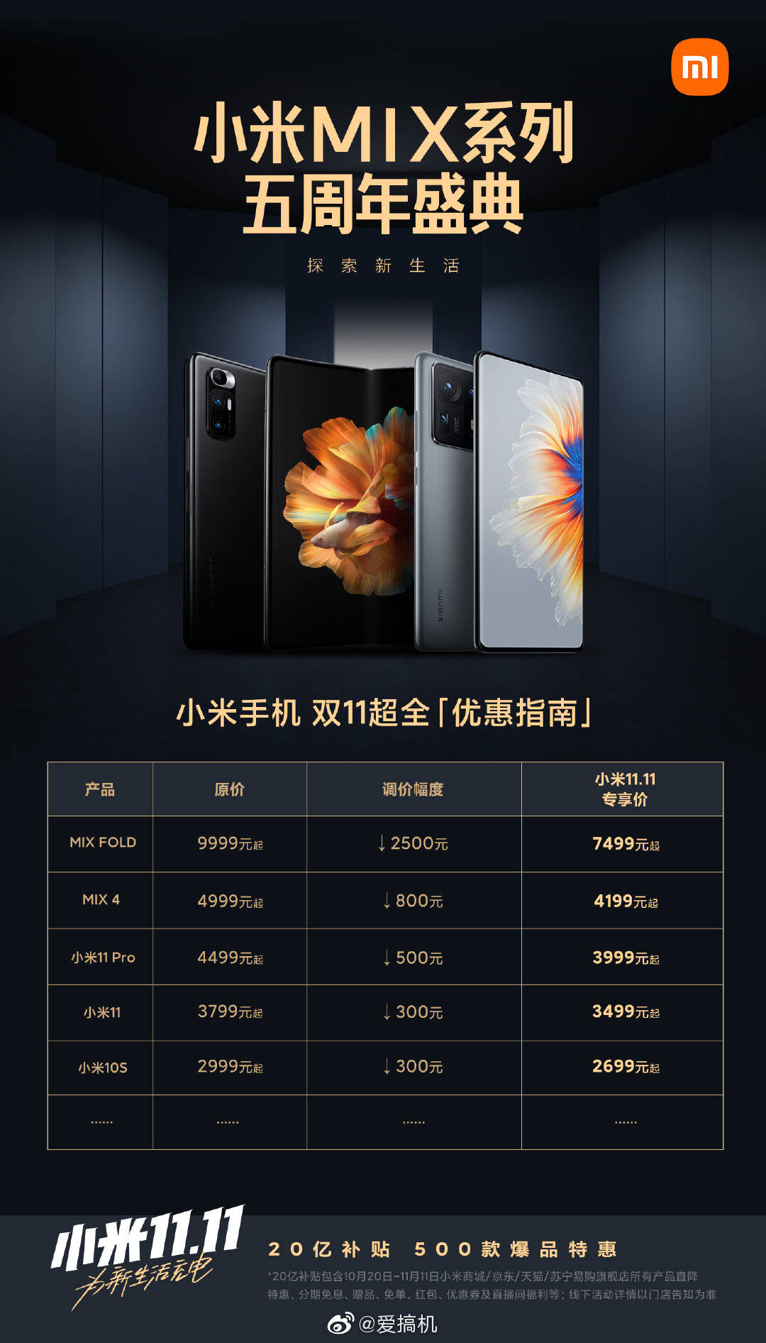 realme|力度还行，小米/魅族/OPPO/一加/真我双十一预告出炉