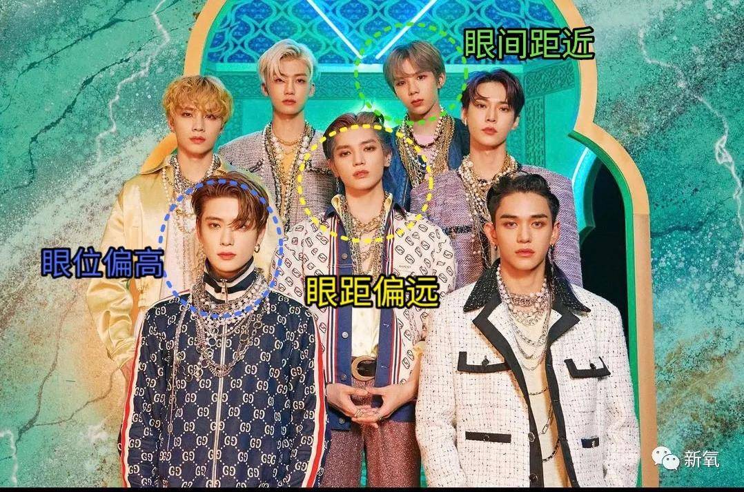 整形整形天选之人vs整完只会吓人，区别在哪里？