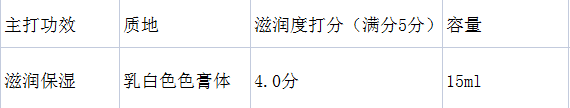 唇膏秋冬季润唇膏红黑榜！用错=烂嘴？5款孕妇可用唇膏，谁才是实力派