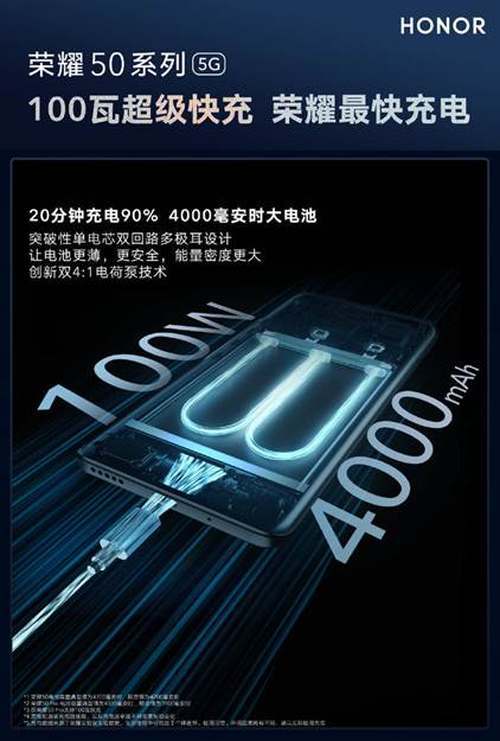 强大产品力见证 荣耀50 Pro获亚洲电子信息产业产品创新等大奖