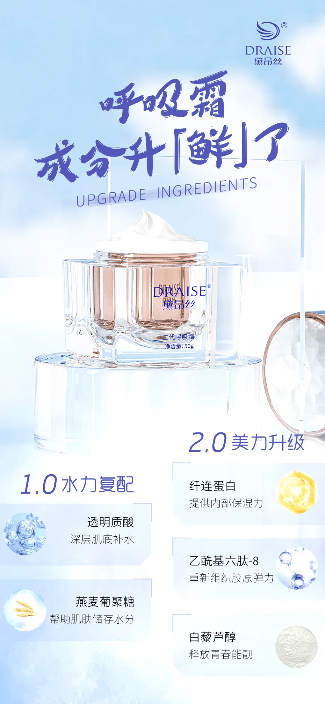 蛋白罗丽芬黛昂丝/呼吸霜升级后一瓶封神，有Ta就够了