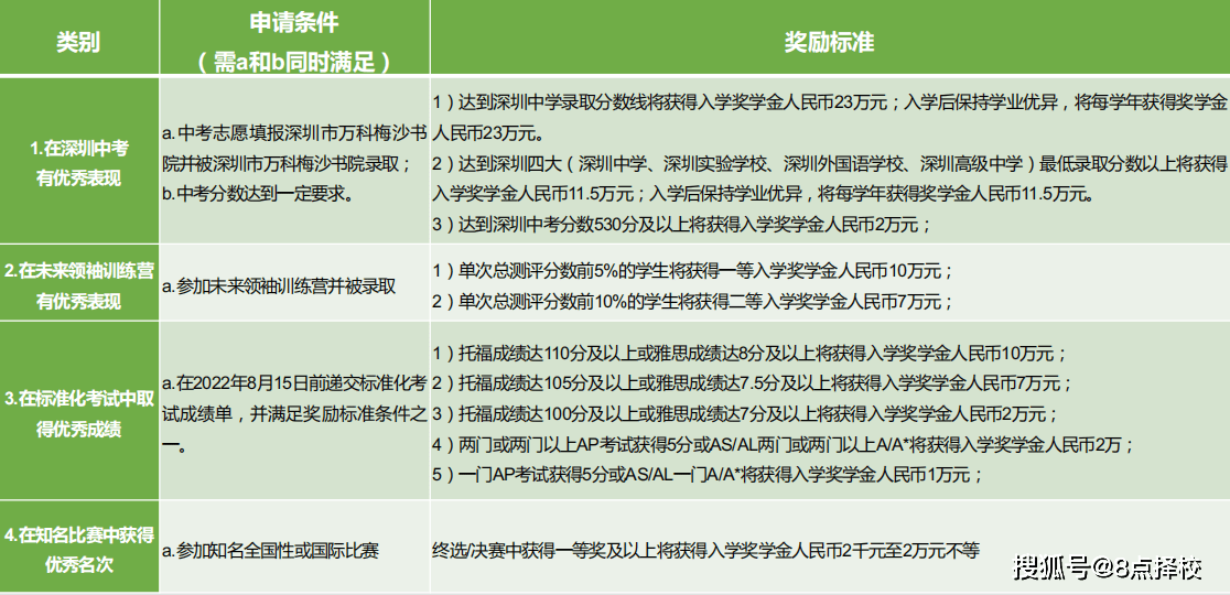 万科最新消息债务 d3da6be609a049d683a2a69eea285852.png