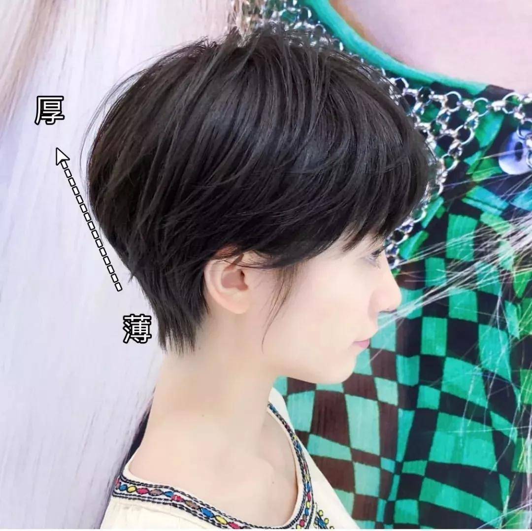 卷发爱美的女生短发该怎么剪才会更有气质、更有型?大有讲究!