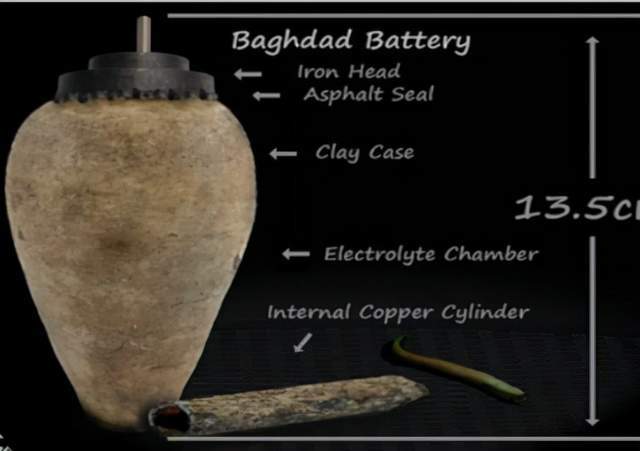 原创帕提亚遗址发现了陶罐竟是巴格达电池可它的作用至今成谜