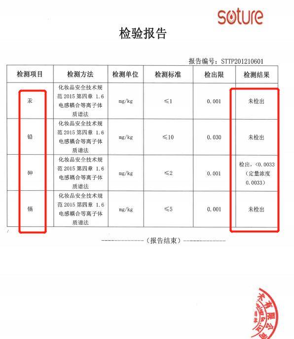 头皮动动手就能让头发又黑又亮！颜值和气质都上升一大截！