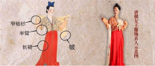 从唐代女子服饰的搭配 去看唐代女子是如何追求时尚潮流的 唐朝