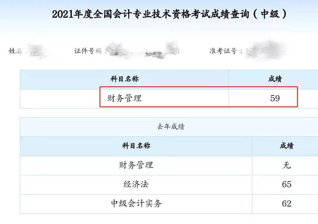 中级会计师成绩查询2022_浙江省会计考试网查询成绩_会计继续教育查询成绩