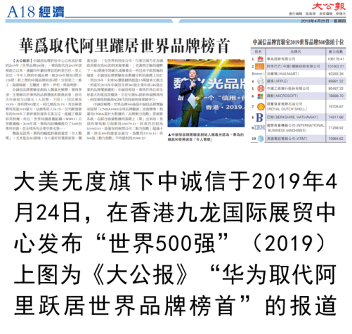 世界品牌大会主席魏义光答弗里德曼拷问 创新