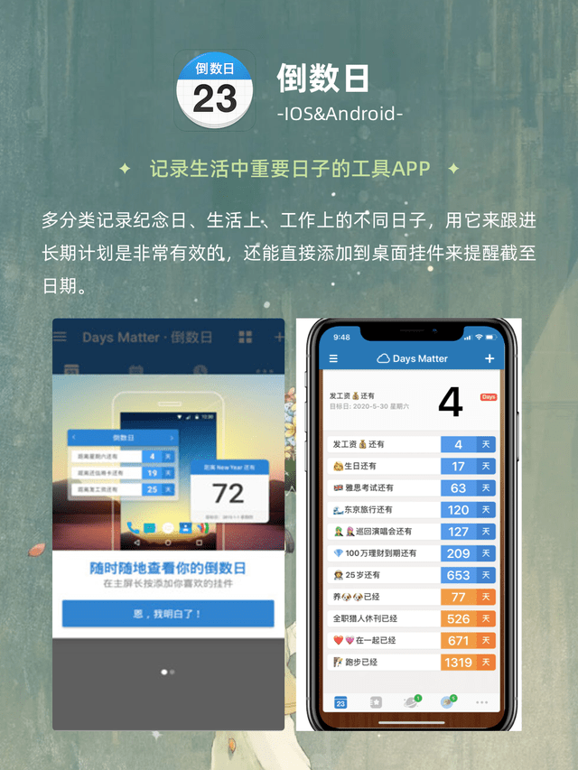 让人越用越优秀的8款APP，要知道，我们往往低估了自己的能力