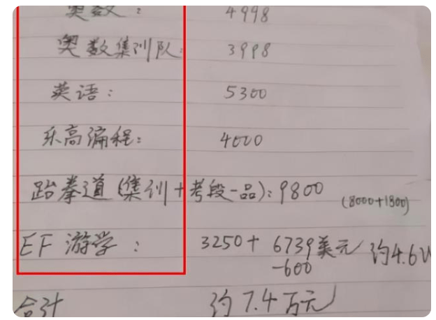 成果|看完小学开学清单，家长对生二胎打“退堂鼓”，家里老人也理解了