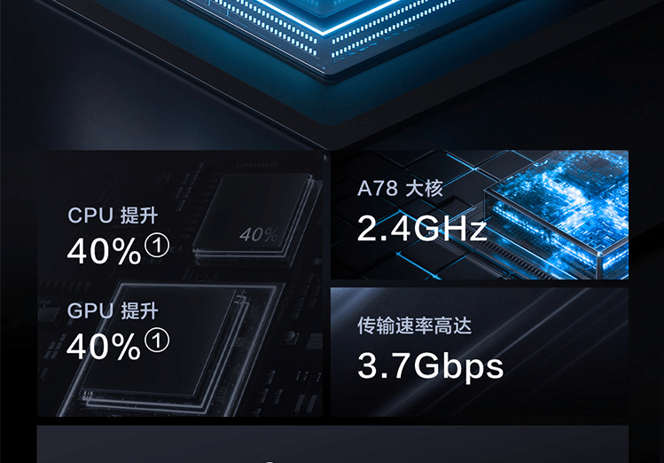 设计|双十一将至，vivo临时发布性价比走量机，性价比比预期高不少