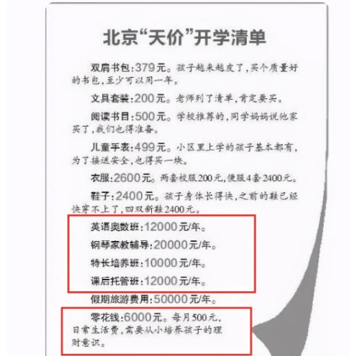 成果|看完小学开学清单，家长对生二胎打“退堂鼓”，家里老人也理解了