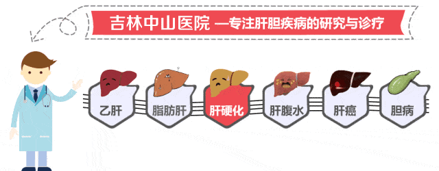 食管|肝变硬，有哪些蛛丝马迹？