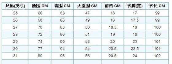 小白 腰围26是多少码的裤子，各种尺码之间是怎么换算的？你可能不知道