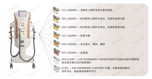 波长一款让你卸载美颜相机的项目，经典又耐打！