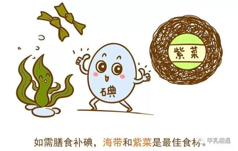 补充|正确补碘｜甲状腺结节患者——补碘还是限碘