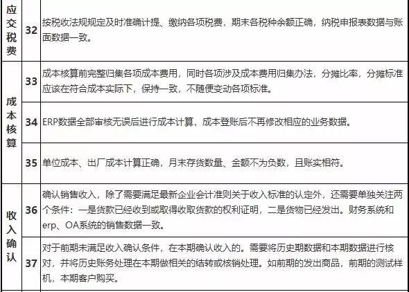 批发企业的核算内容及方法