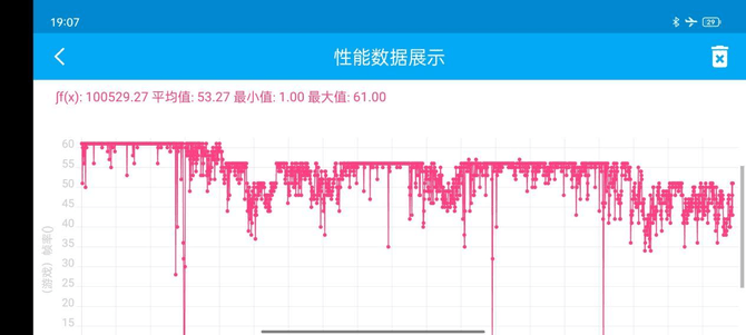 3000元价位，一加 9RT是怎么拉满游戏体验的？