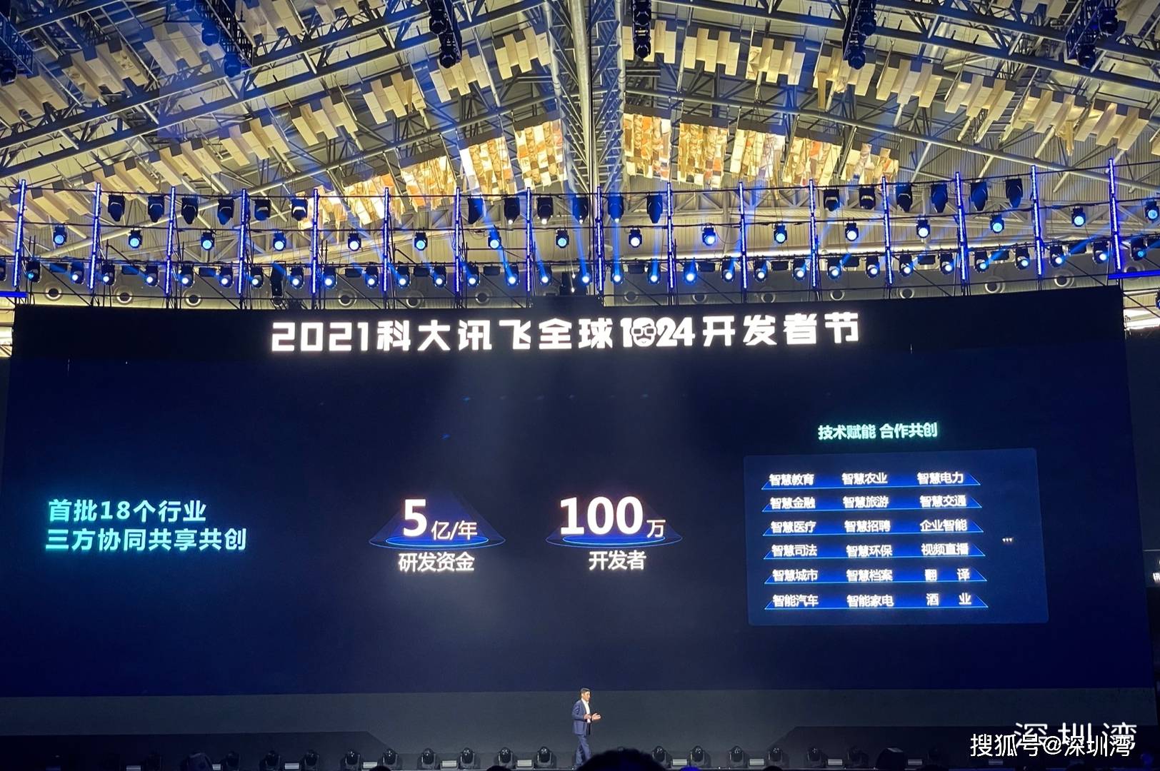 科大讯飞 1024 开发者大会：当人工智能单点技术突破遇到瓶颈