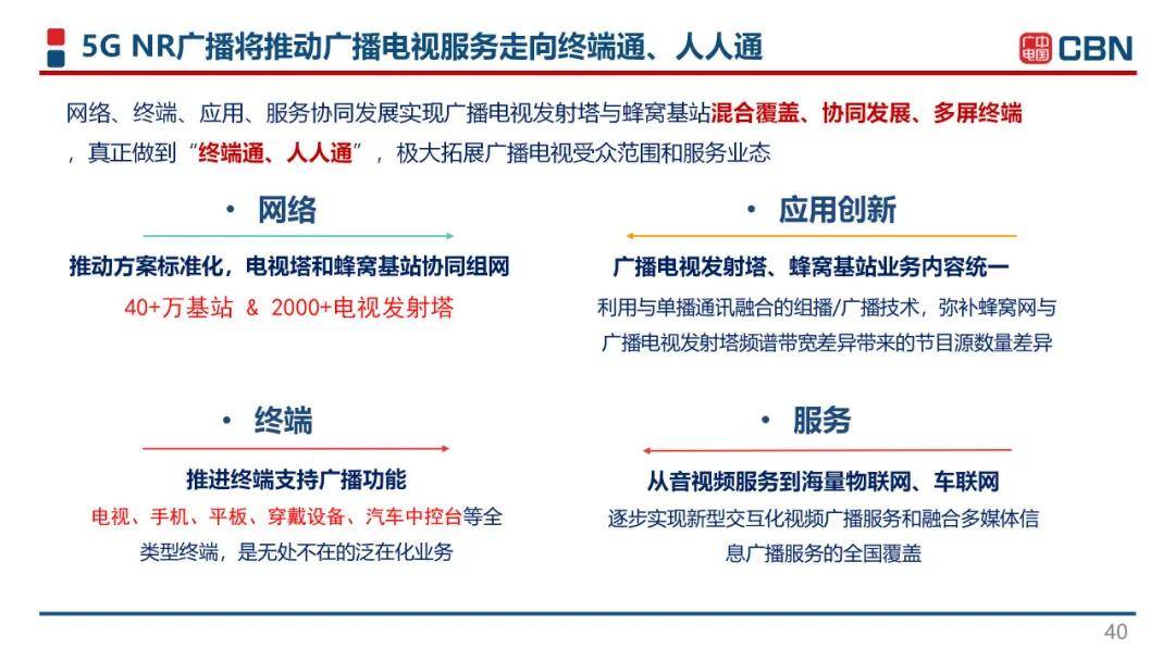 中國廣電曾慶軍：中國廣電引領(lǐng)世界5G網(wǎng)絡(luò)-DVBCN