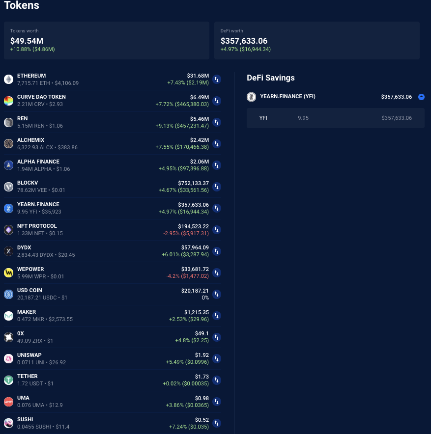 dappradar报告 defi鲸鱼行为分析