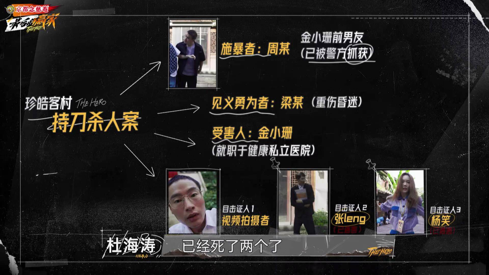 林更新|等了5期，林更新终于亮相《最后的赢家》，有颜有型让人羡慕