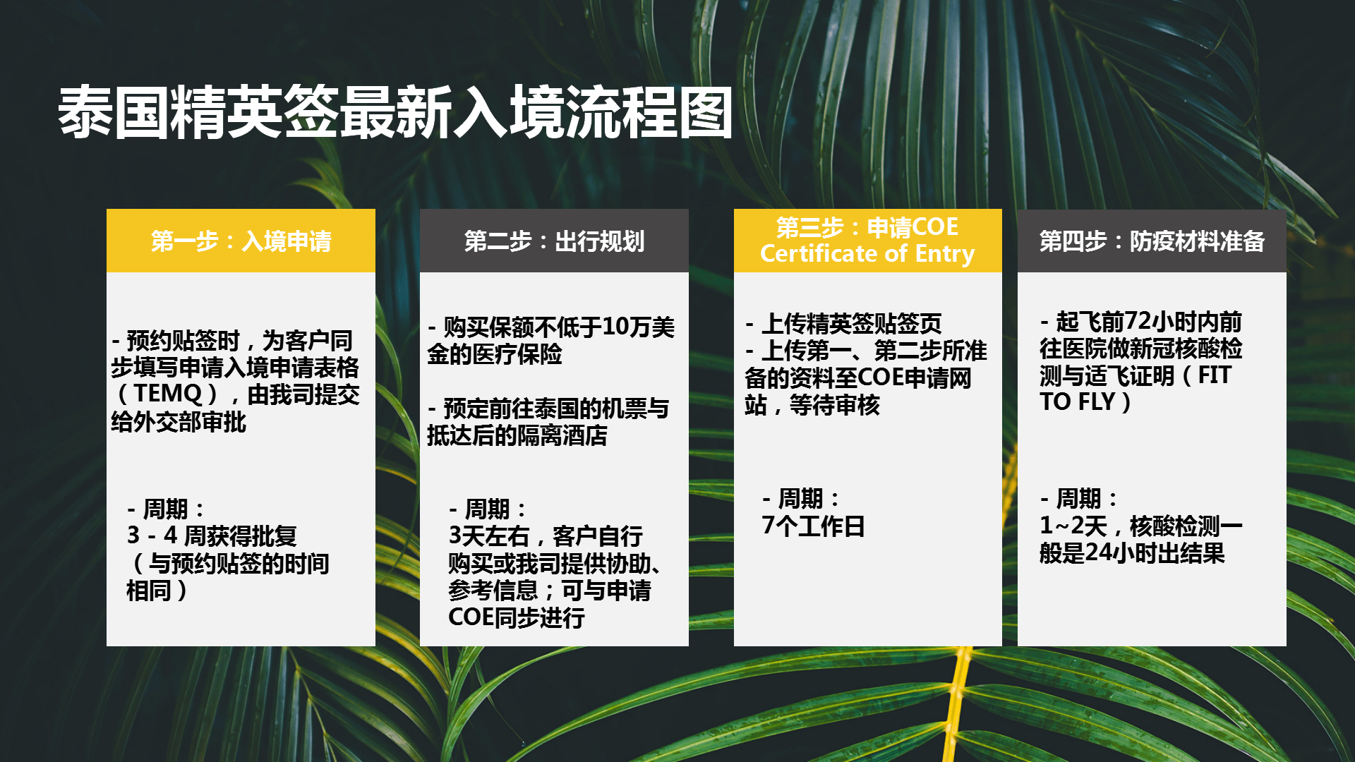 泰国精英签证怎么办理，需要注意哪些事项？_服务