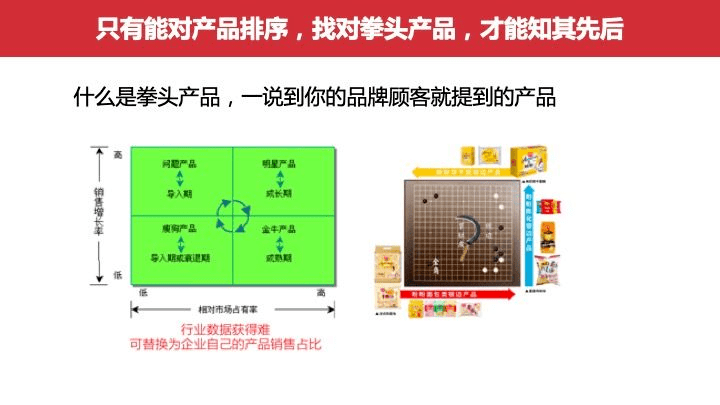 全方位|欧赛斯行业研究之全方位洞察休闲零食食品行业及市场