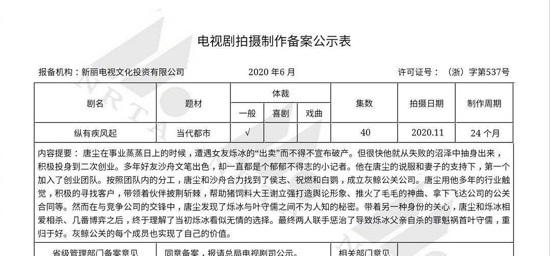 因为|靳东《纵有疾风起》开机，2天不换衣心情却好，阵容强大和宋佳同框有CP