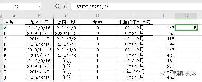 字符串|常用Excel函数知识学习篇1.0