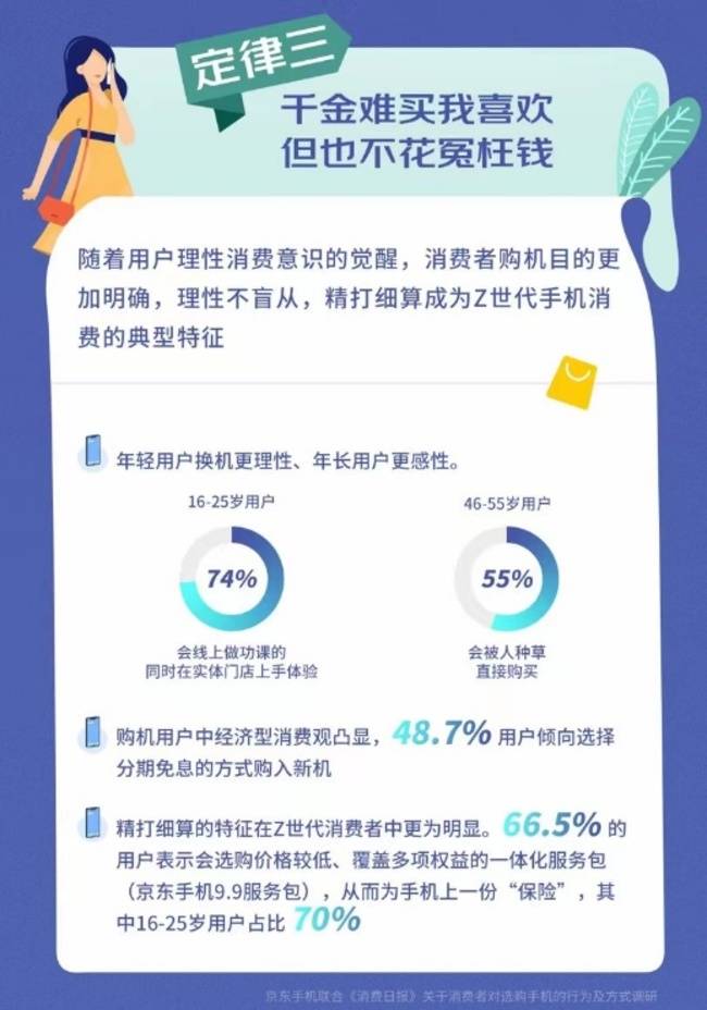 真香|京东11.11联合消费日报发布《新时代手机消费真香定律》