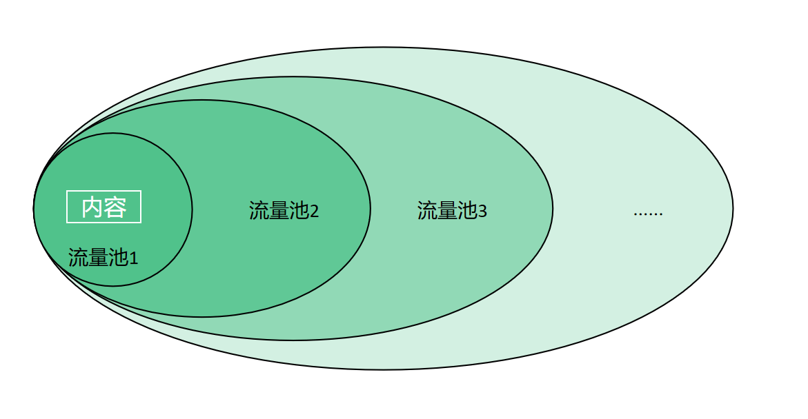 e3b5f7c9898545acab7095cf238788fb.png