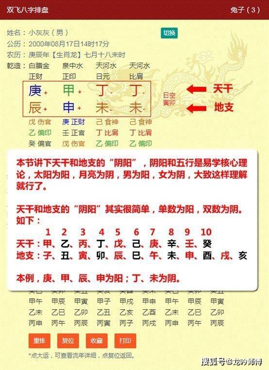 龙吟师傅教你看懂自己在网上排的八字命盘建议收藏