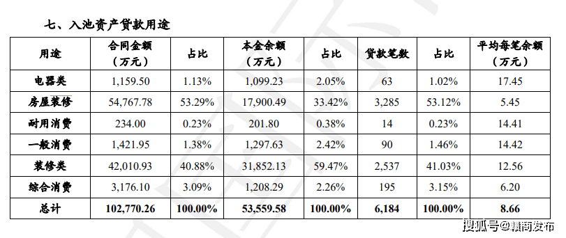 湖北消费金融高风险高收益：法院认定收取砍头息(图8)