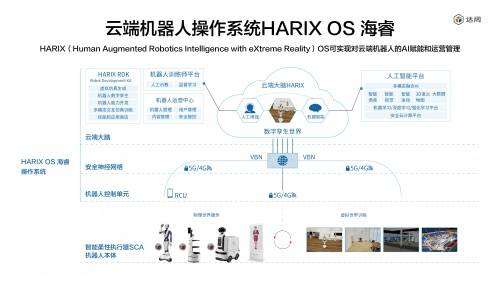 技术|达闼科技上榜“2021全球高相关度区块链授权发明专利”TOP100