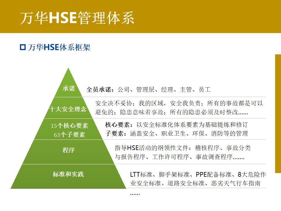 消息资讯PPTX发挥企业主体责任，夯实企业安全基础（附下载）