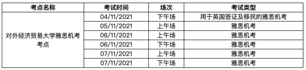 地点|留学生注意！10月、11月、12月雅思考试大范围取消！