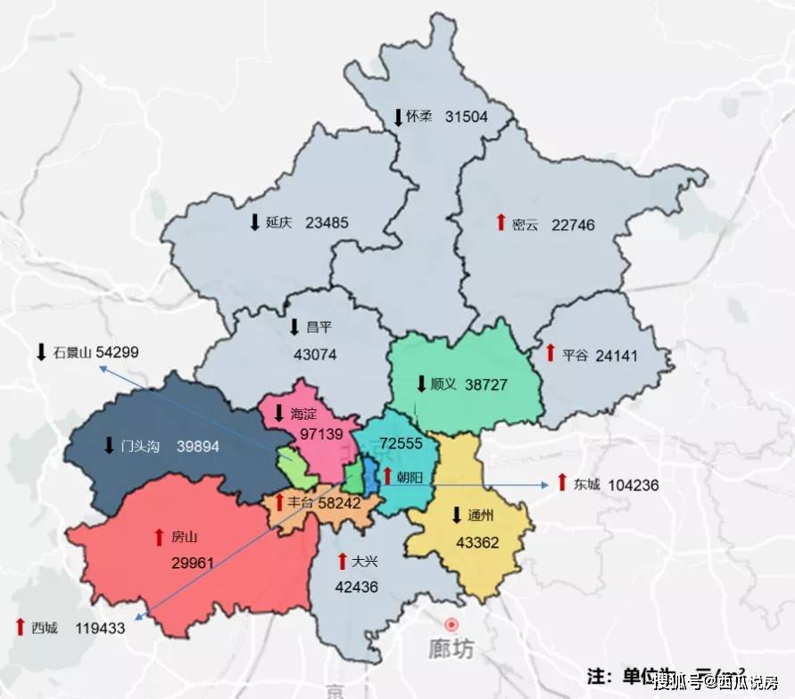 海淀成交均價繼續下降,西城總體趨穩 本週北京二手住宅房價地圖