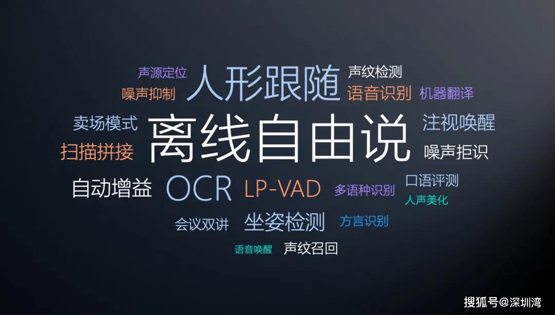 系列|聆思新一代 AIoT 芯片 CSK6000 发布，三核异构架构，算法及工具链双双升级