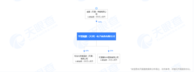 恩施紧急提示华盟鲲鹏涉嫌传销:曾被异地冻结账户(图2) 恩施紧急提示华盟鲲鹏涉嫌传销:曾被异地冻结账户(图2)