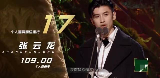 张晋|《披哥》的最大赢家,不是陈小春、张晋,而是被骂上热搜的他