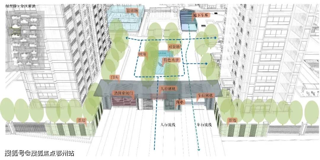主入口大门人车分流设计▲ 品质社区大门(主次入口)出入口是社区与