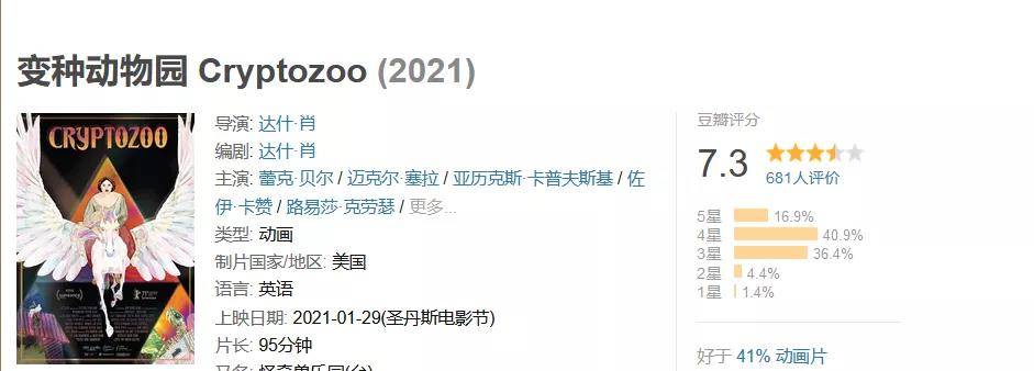 光怪陆离的乌托邦 藏着人世间的希望 动物园 全网搜